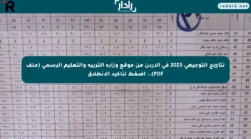 نتائج التوجيهي 2025 في الأردن من موقع وزارة التربية والتعليم الرسمي (ملف PDF).. اضغط لتأكيد الانطلاق